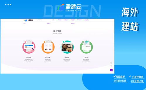 企業(yè)網(wǎng)站建設(shè)公司哪家好？全方位測評與推廣策略指南
