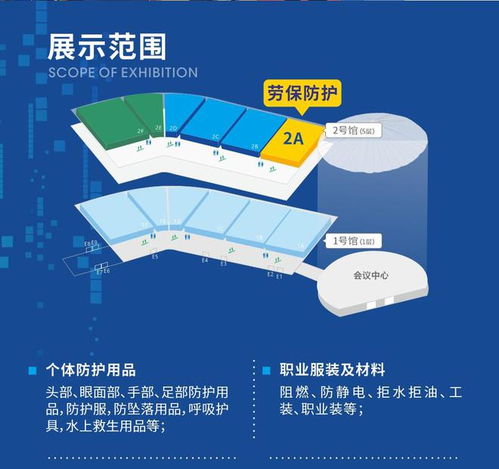 誠邀共襄盛舉 第七屆鄭州勞動保護用品展覽會，日用防護新商機