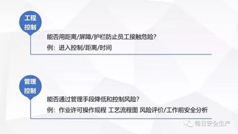 勞動(dòng)防護(hù)用品使用規(guī)范與作業(yè)風(fēng)險(xiǎn)控制 日用品銷售場(chǎng)景下的安全實(shí)踐