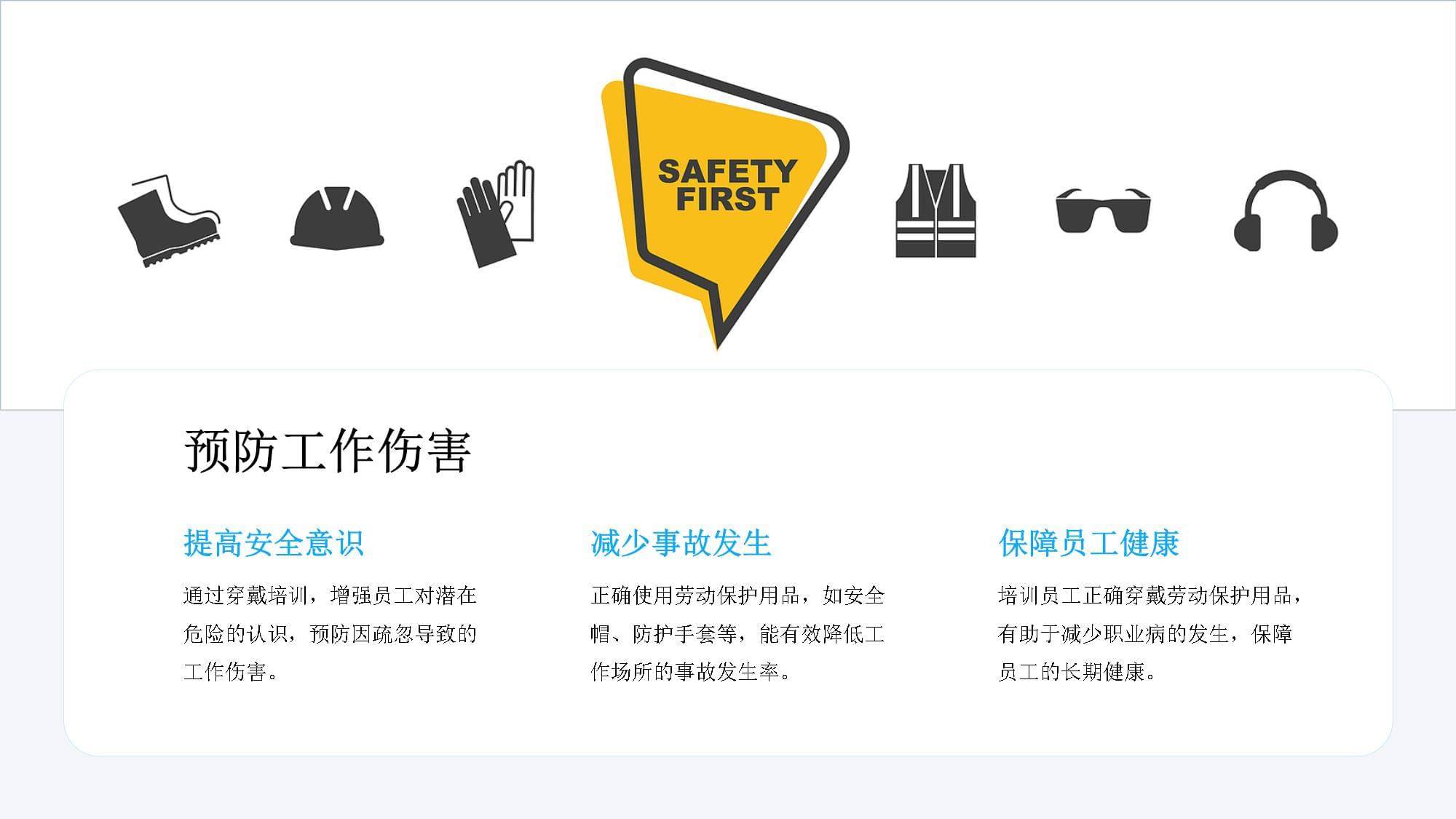 筑牢安全防線，規范銷售行為——勞動保護用品穿戴與日用品銷售專題培訓
