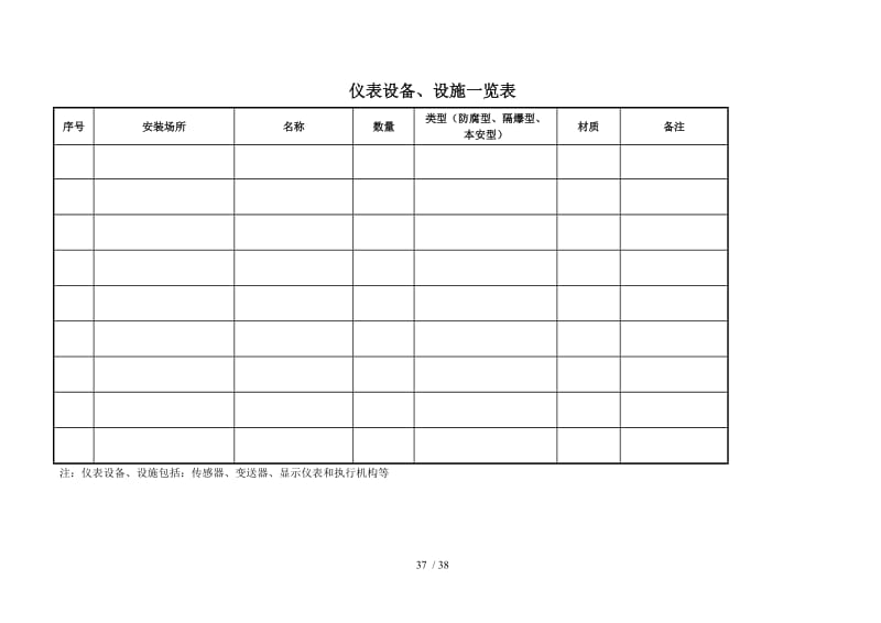 從危險化學品生產到日用品銷售 構建全過程安全評價體系